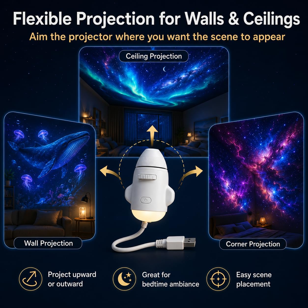 Amazon.co.jp: プラネタリウムプロジェクター Pro 2025、Galaxy